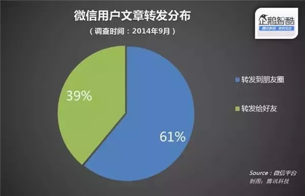 佛山网站建设